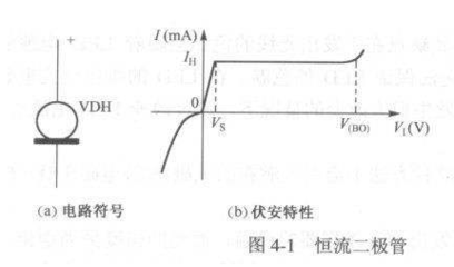恒流偏置什么意思