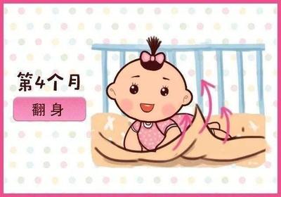 婴儿几个月吃手