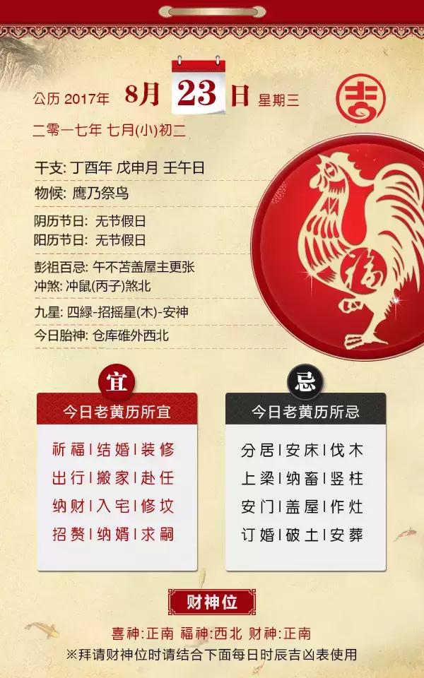 壬午日是什么生肖