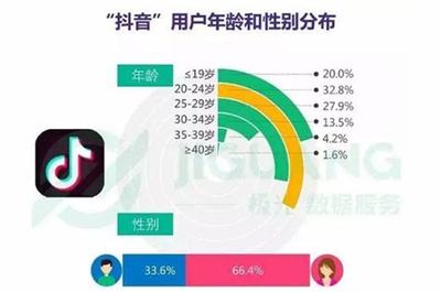 网络引流推广靠谱吗 网络引流方法更新)