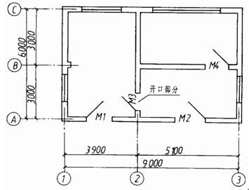 室内预算l型橱柜怎么量