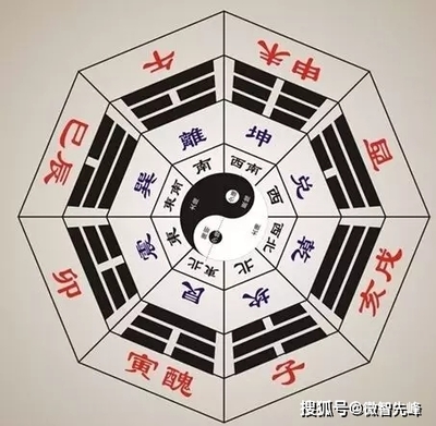 非常准的八字日柱秘诀