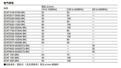 tdk深圳的全称是什么