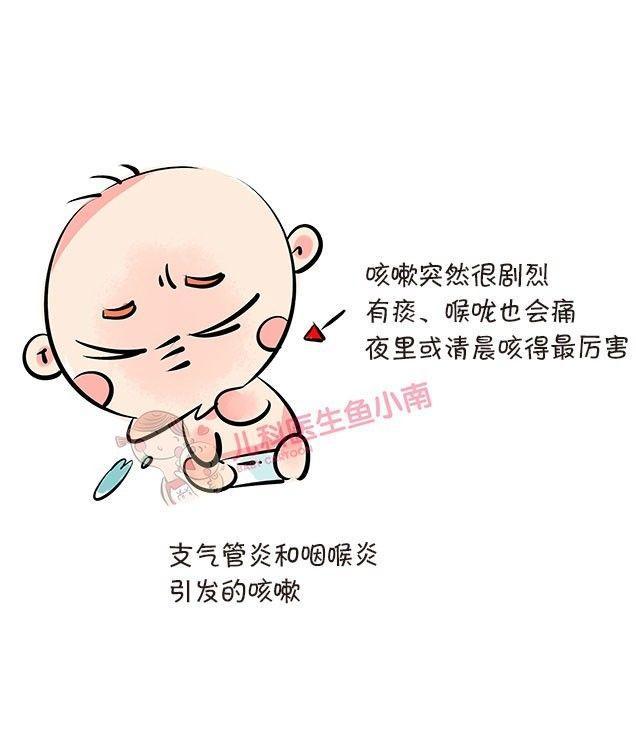 宝宝清晨咳嗽