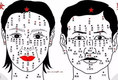 女人点痣面相图