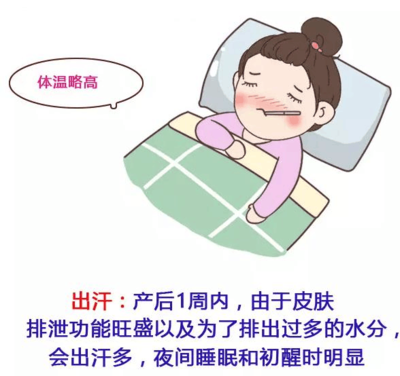 醒后出汗是怎么回事