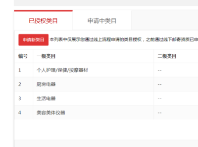 天猫贷款还不上怎么办