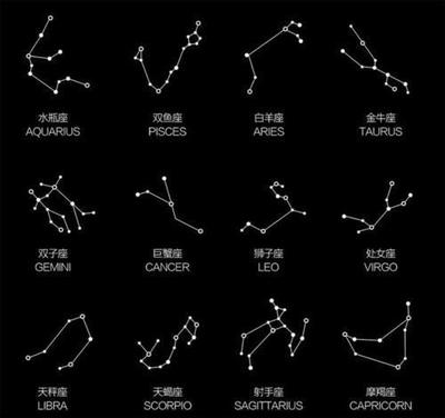 最星座
