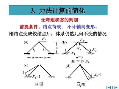 如何简化复杂荷载计算(简化复杂荷载计算方法) 钢结构钢结构停车场施工 第4张 如何简化复杂荷载计算(简化复杂荷载计算方法) 钢结构钢结构停车场施工 第4张
