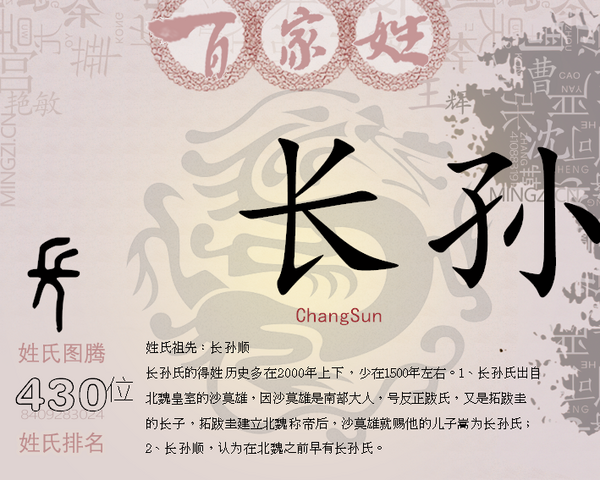 姓孙的起名