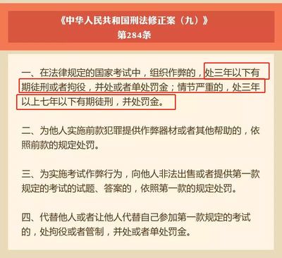 哪个国家法律最严