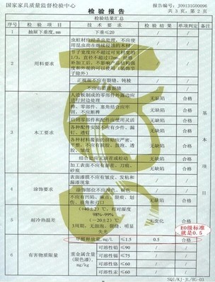 橱柜板材原材料检验