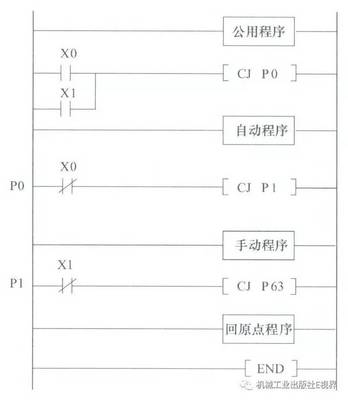 注册验船师好找工作吗