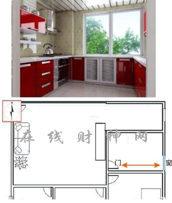 厨房不安门不给通燃气