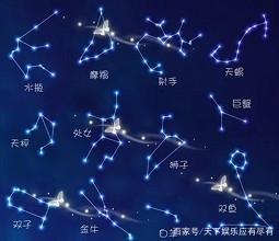 是哪个星座