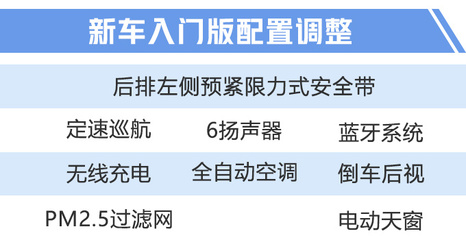 空调补贴60%有什么要求