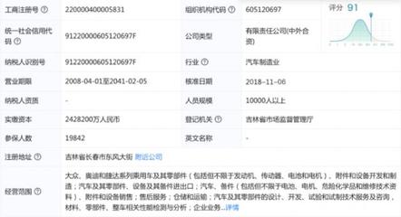 公司类型可以变更吗