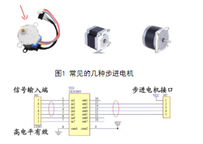 步进电机哪个接正线