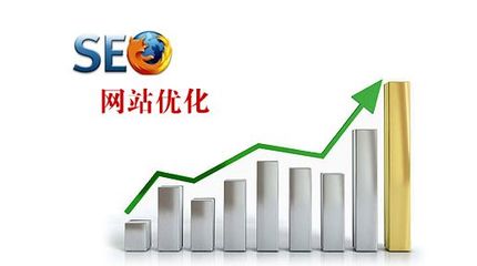 福州SEO优化