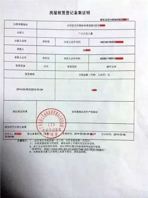 房屋出租备案登记