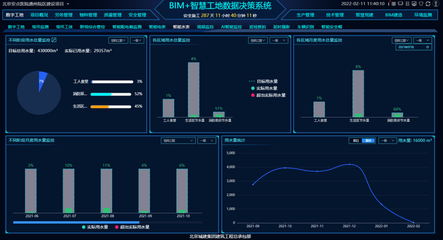 桥梁施工监控的实时数据处理（桥梁施工监控实时数据处理） 钢结构跳台施工 第1张