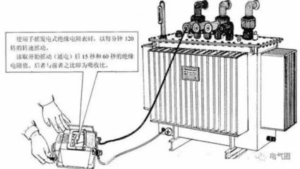 变压器为什么要测绝缘