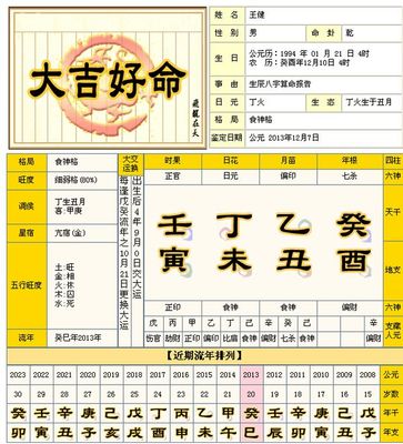 好命八字