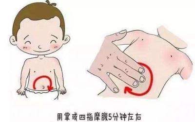 腹部淋巴结怎么治疗才能消除