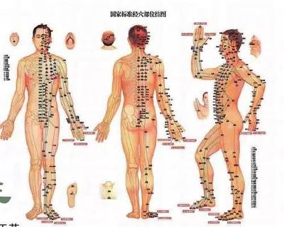 体热是怎么回事