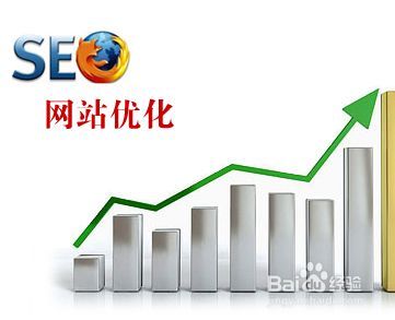 如何学好seo优化