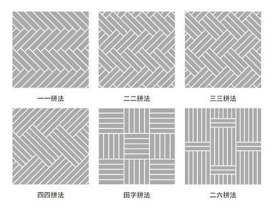 人字拼地板9种铺法