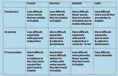exspecially怎么读