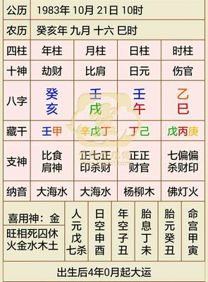 垶字五行属什么
