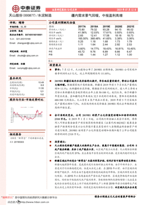 行业分析师电话调研