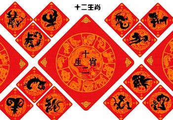 怎样用手指算年龄属相