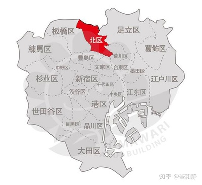 东京都北区赤羽邮编