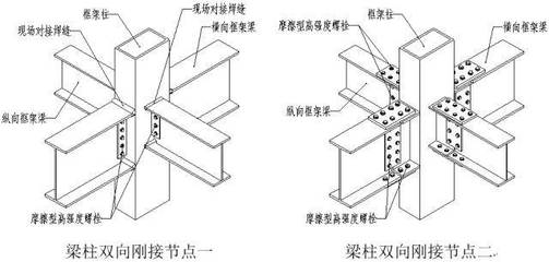 钢结构柱对接重缝的技术要点