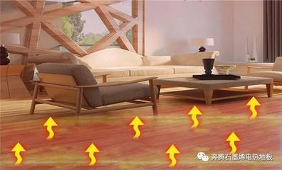 地板辐射采暖