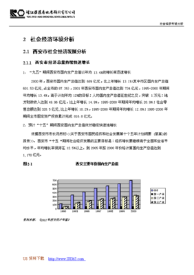 西安珠江投资有限公司