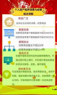工商银行个人贷款