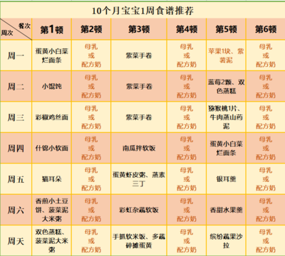 十三个月宝宝辅食食谱