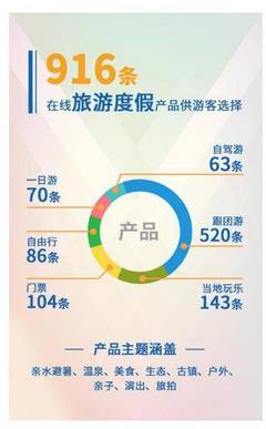 2016贵阳大数据发展