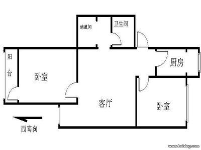 厨房在房屋西南