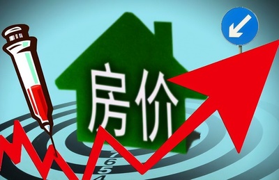 房价拐点