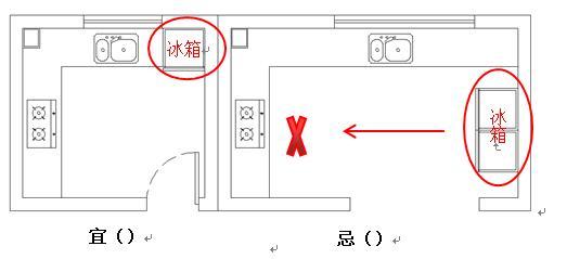 煤气灶放厨房间什么方向
