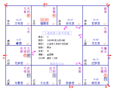 八字起运时间怎么算