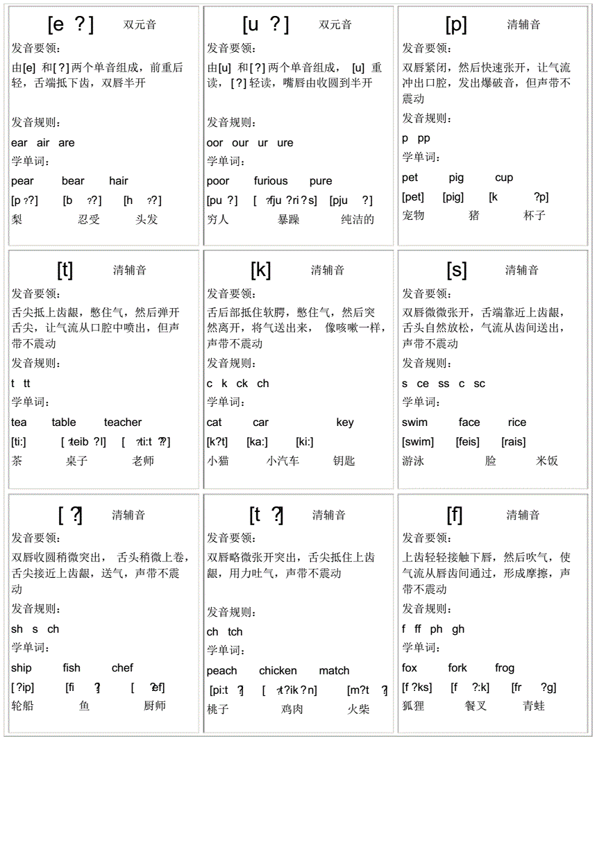 discussions音标