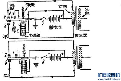 变压器震动是什么原因