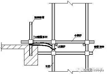 型钢连接施工安全规范（型钢连接施工安全规范要点） 钢结构钢结构螺旋楼梯设计 第4张