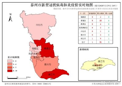 验船师编制岗位